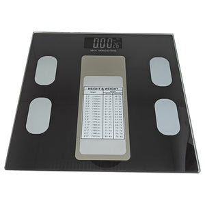 Sahyog Wellness Personal Digital Weighing Scale Machine with Glass Body having Capacity up to 180 KG with Battery (Black color)